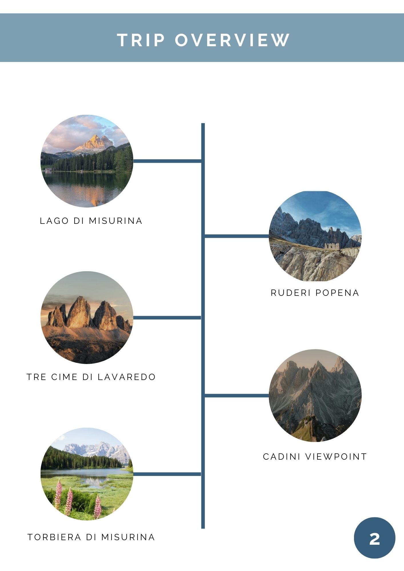 MISURINA - Mini Guida gratuita - Itinerari e curiosità