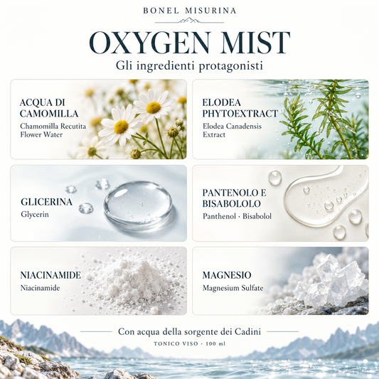Oxygen Mist - Tonico Viso